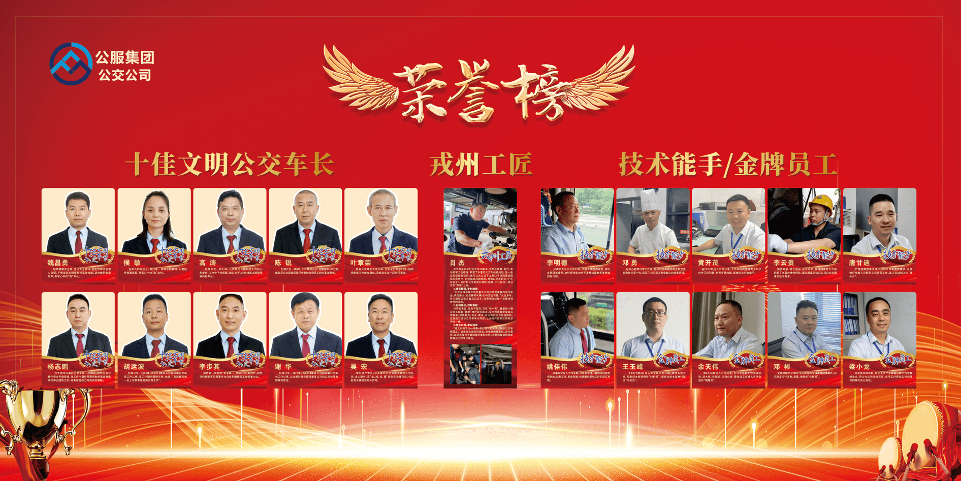 筑夢十米車廂，書寫人生價值  |  他們登上榮譽榜！